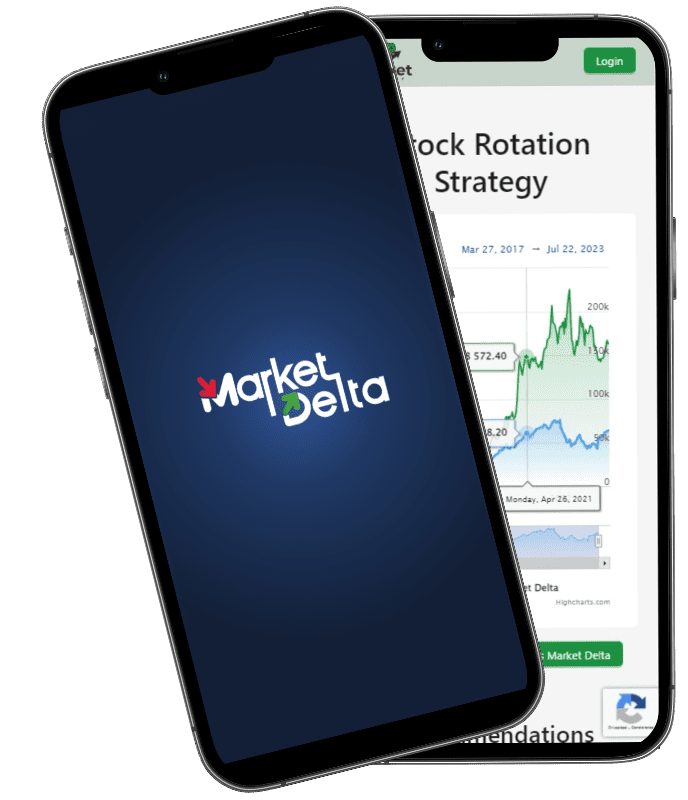 Get Market Delta | Proven Trading Strategies to Beat the Market